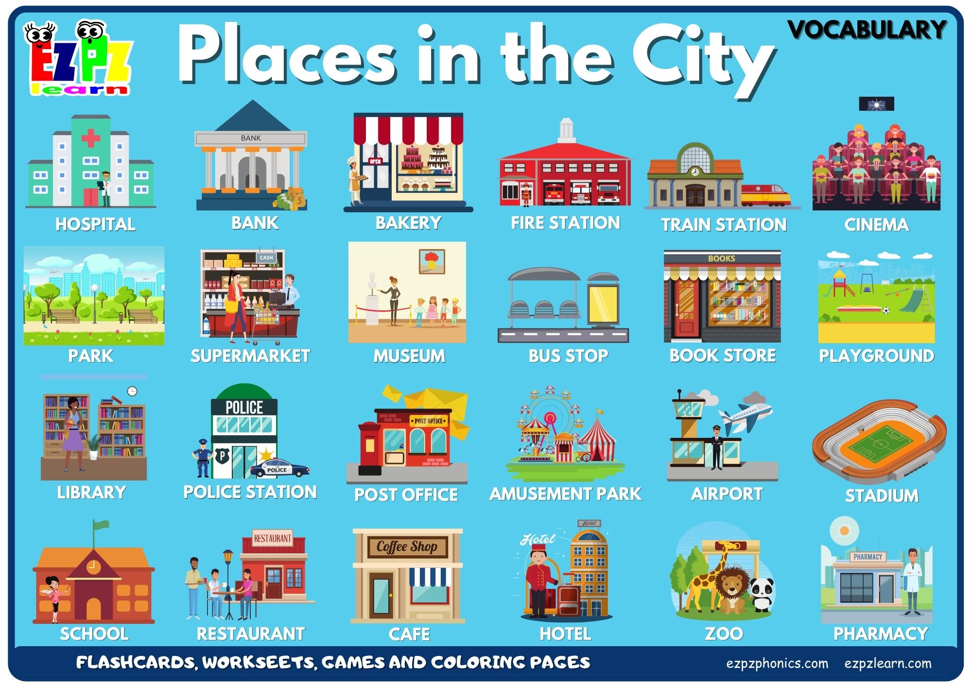 Places in the City Vocabulary Picture Dictionary Join Now for Free Flashcards, Worksheets and Coloring Pages